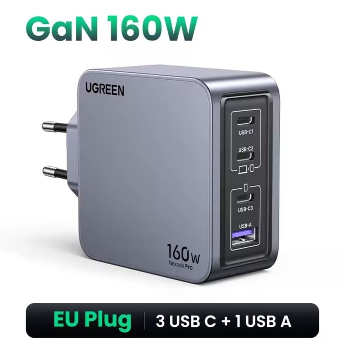 Швидка зарядка Ugreen X763 160W Gan Nexode FastCharge