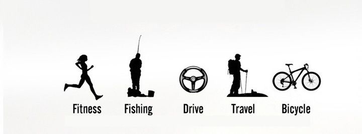 Nakładki Przeciwsłoneczne Uchylne Na Okulary Blue