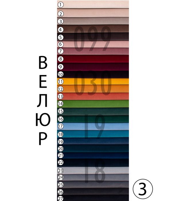 Шкірзамінник Меблева тканина Велюр Мішковина Обивка меблів