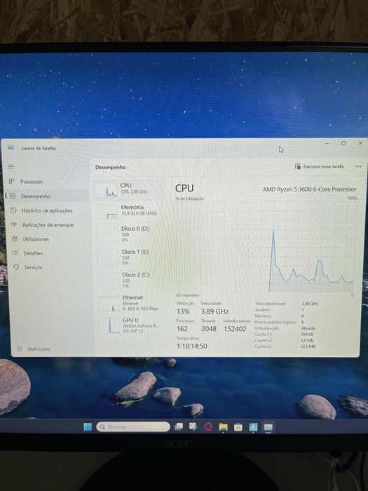 PC Gaming 2TB SSD 32GB RAM