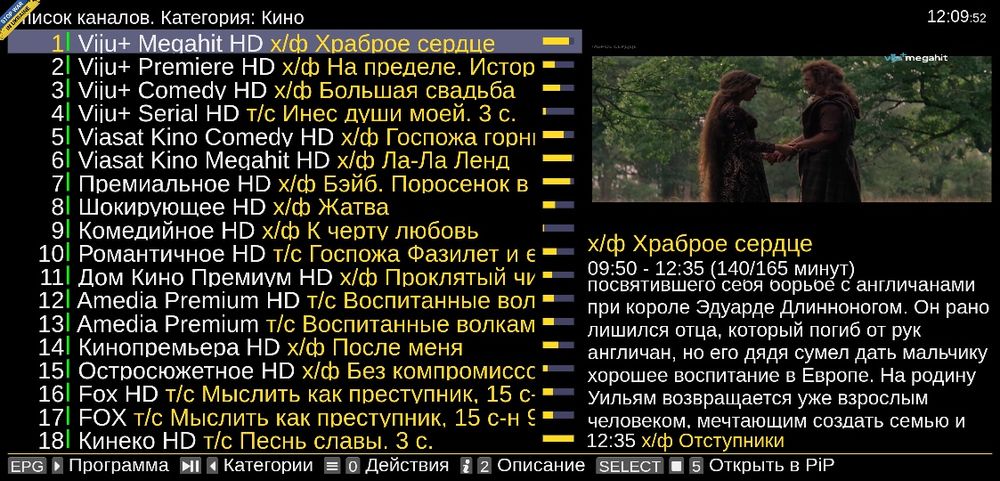 Цікаве ТВ. IPTV premium. Smart TV.