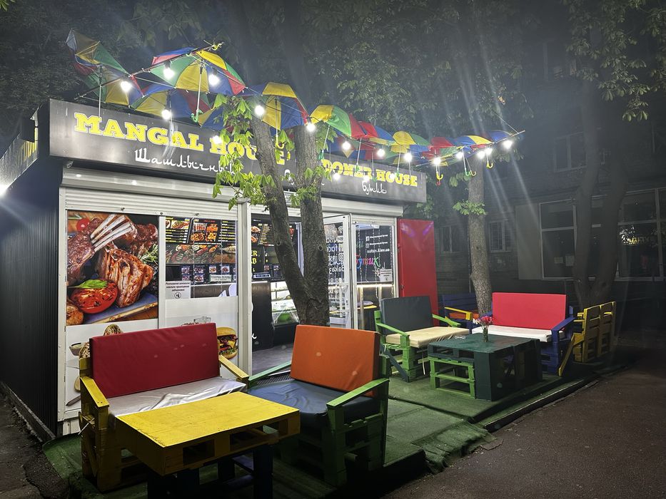 Терміново!!! Продається об’єкт з орендарем.