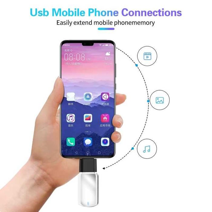 USBc/micro USB Adapter64585695714690123