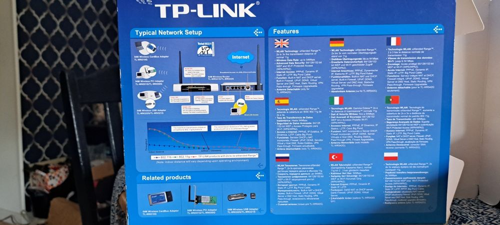 TP-link 54M router bezprzewodowy