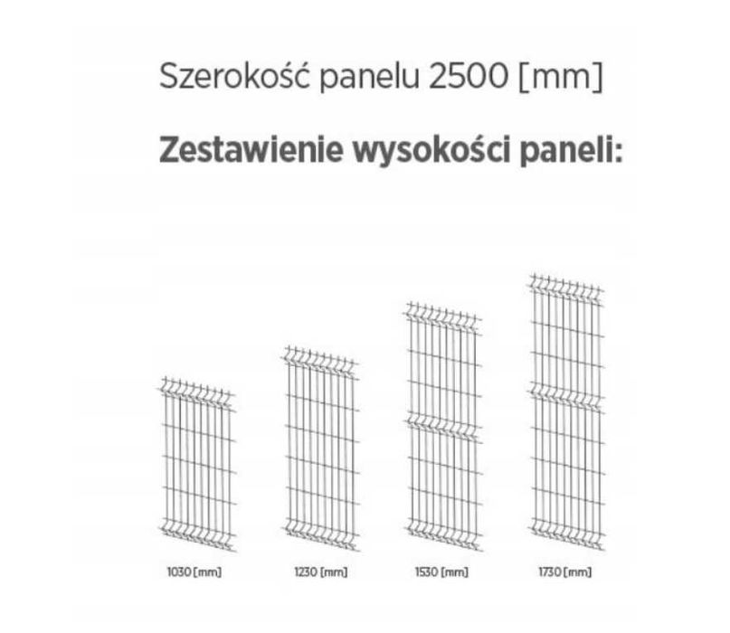 Ogrodzenia panelowe, panele ogrodzeniowe, montaż paneli