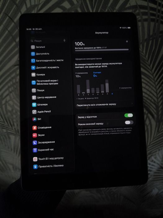 Планшет iPad 9-го поколения 2024г/в