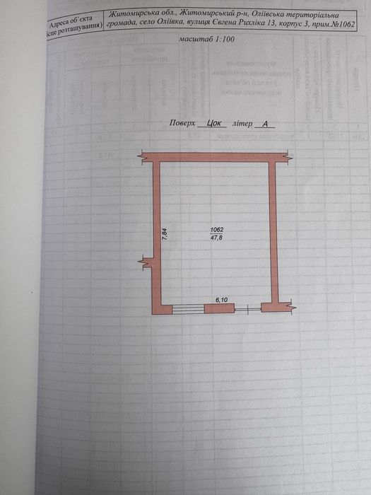 Оренда комерційного приміщення