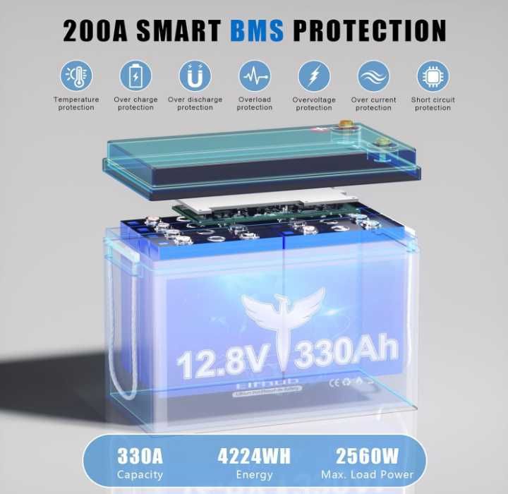 АКБ ELFHUB Lifepo4 330A 12V 200A BMS 15000+ Циклів 4.2кВт Bluetooth
