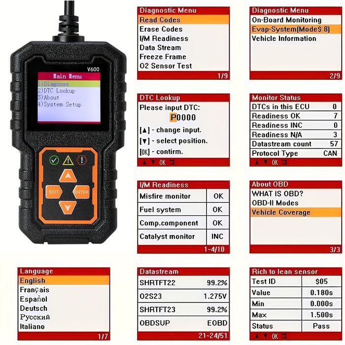 Profesjonalny skaner OBD2