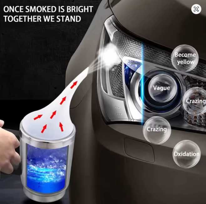 Розпродаж! Набір для хімічного полірування фар авто!