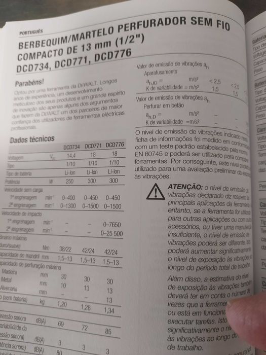 Berbequim/Martelo Perfurador Sem Fio