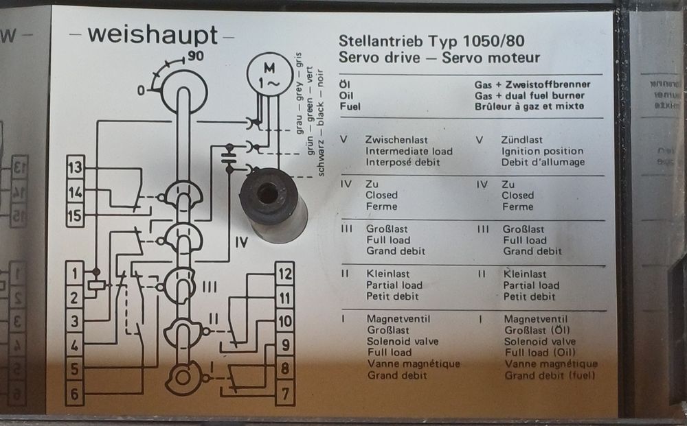 Siłownik servo Weishaupt 1050/80 palnik serwomotor