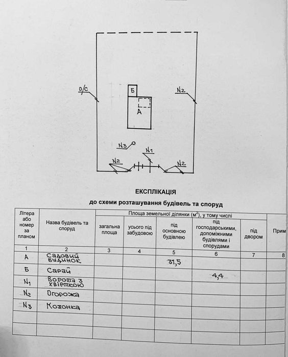 Продаж дачі СТ Пролісок площа 4,7 сот, 7 км від Івано-Франківська