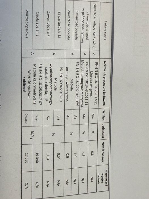 Pellet drzewny FI 8mm wartość opałowa 17.5 GJ