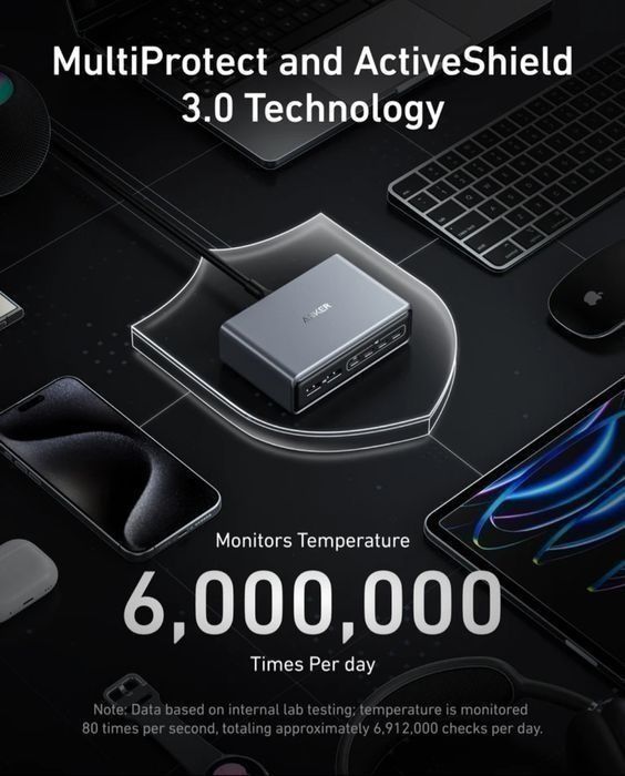 Зарядний пристрій Anker Prime 200W GaN (6 Ports)