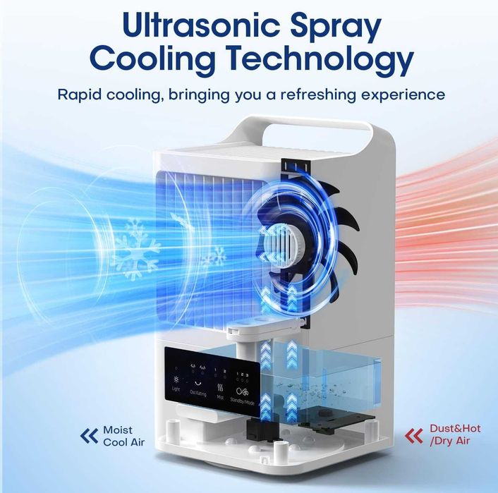 Nowy klimatyzator / klimator / mobilny / mini / LED /OMISOON!8472!