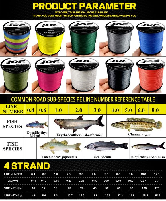 Fio pesca multifilar