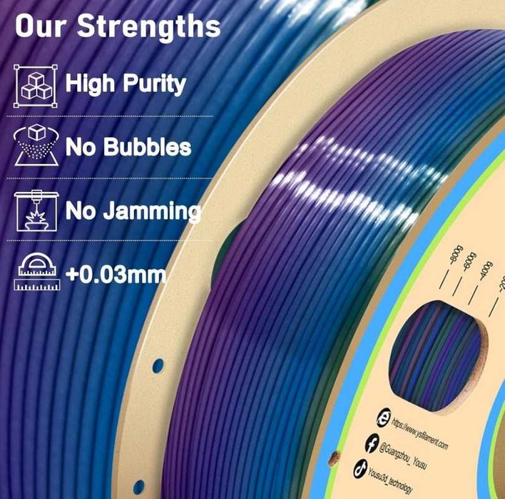Filament PLA YOUSU 1,75 mm 1 kg