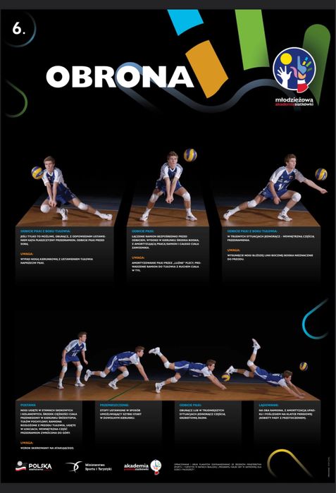 Siatkówka -Plakaty instruktażowe