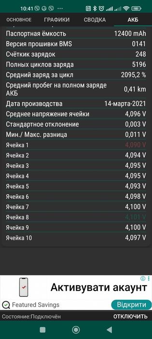 Электросамокат xiaomi mi 2 pro