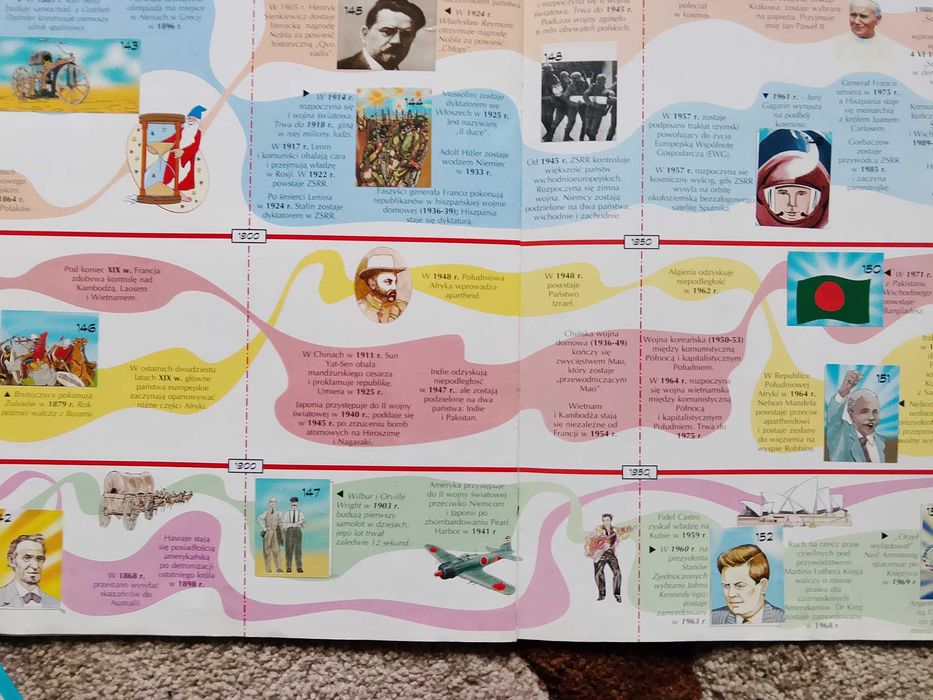 Wally zwiedza świat i Wally poznaję historię Świata