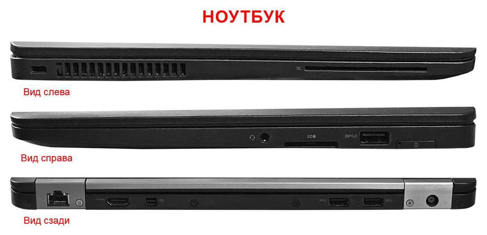 DELL E7270 ультрабук 12.5" i7-32-512