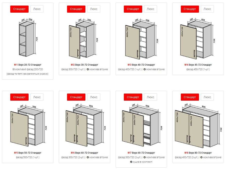 Кухня "LORI" фабрика Віп-Мастер / модульна кухня / Фасад шпон