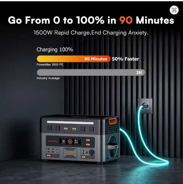 OSCAL PowerMax 3600PE 3600 W, LiFePO4 2016 Вт·год зарядна станція