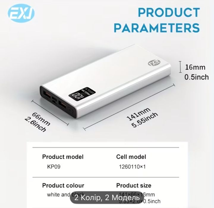 Повербанк 20000 мощний