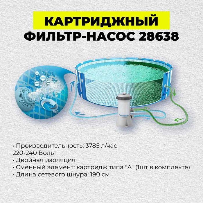 Каркасный Бассейн INTEX 28242: Размеры: 457x122 см, V=16805 л: 15 499 ...
