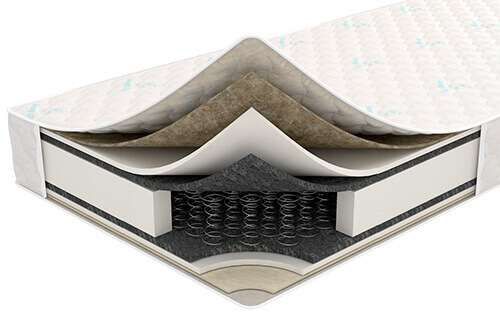 Зробіть свій сон ідеальним! Знижки до 30% на матраци зі складу м.Рівне