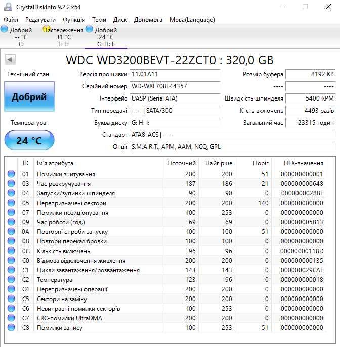 Накопитель жесткий диск винчестер HDD 1 tb