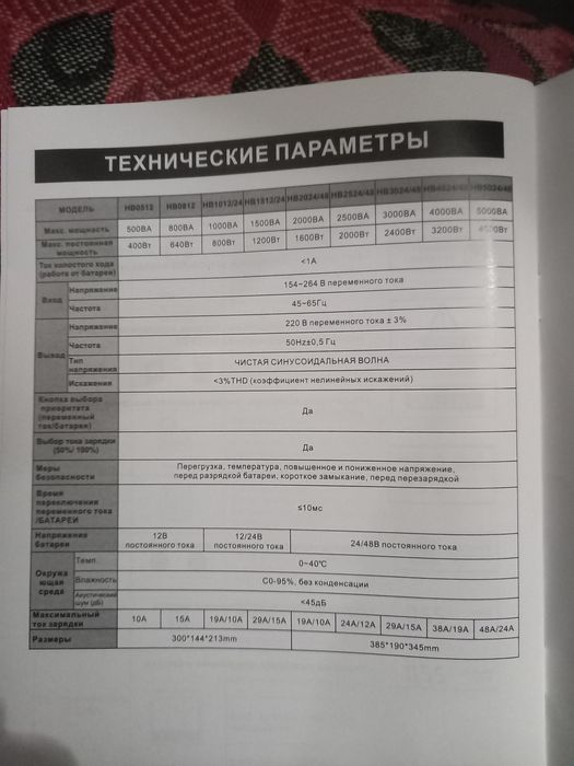 UPS БЕСПЕРЕБОЙНИК 800/640 инвентор