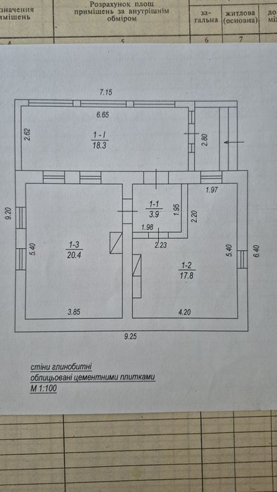 Будинок з джерельною водою на березі річки, асфальтована дорога
