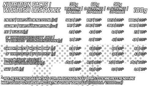 Evolite WheyElite 900g Białko WPC WPI Odżywka Białkowa Malinowa