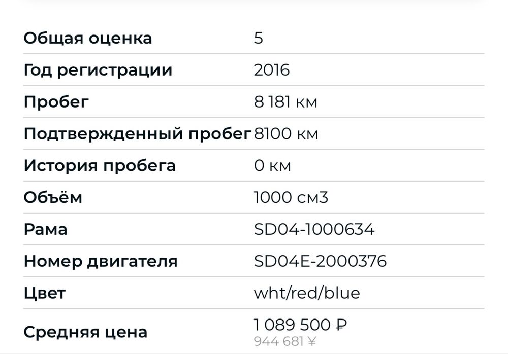 Honda Africa Twin CRF 1000 LD 8181 км пробіг