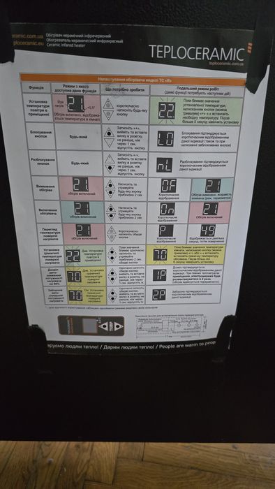 Обігрівач Теплокерамік TC 1000 CR