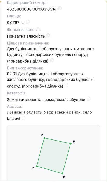 Ділянка під будівництво земля 8сот Кожичі Підрясне М10