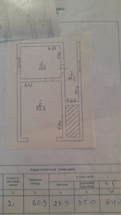 Продаж будинку Велика Паладь, 120 м, ціна 60 000$