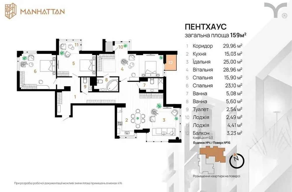 Продам Елітний видовий Пентхаус в ЖК Бізнес клас на березі озера