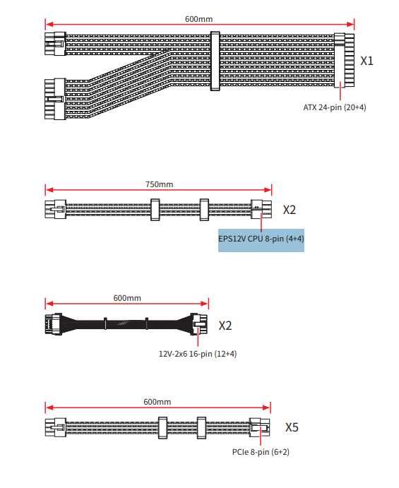 Кабель живлення MSI 12VHPWR to 12VHPWR 600w