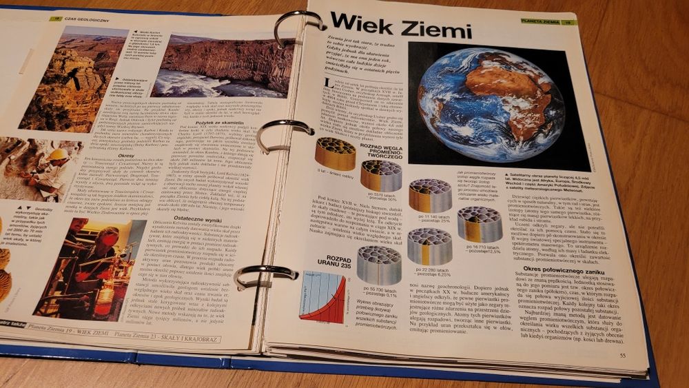 Świat wiedzy 7 tomów