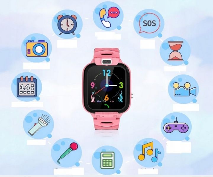 Smartwatch dziecięcy różowy GPS wodoodporny ekran dotykowy połączenia