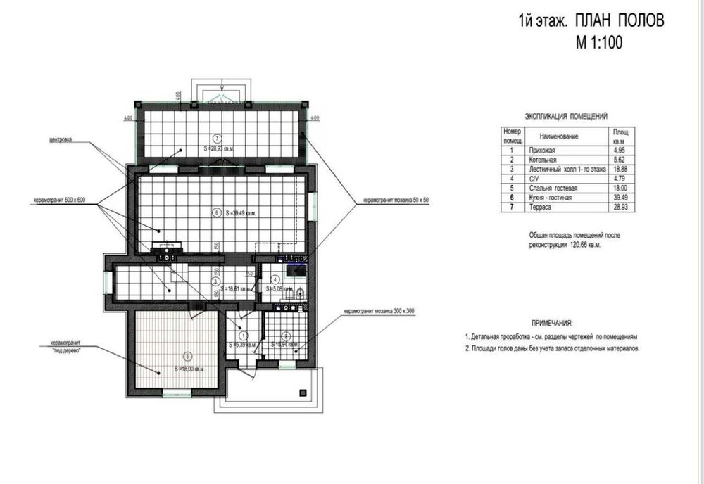 Продаж будинку Київська область, Бориспільський район, Гора, Молодіжна, 60