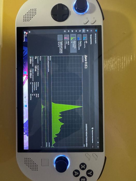 Продам Lenovo go s z2
