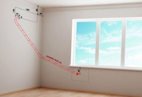 Прокладання фреономагісталі для кондиціонерів, продаж, монтаж, чистка