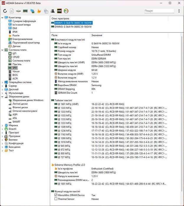 пам'ять DDR4 32GB (2x16GB) 3600MHz G.Skill RipJaws V White. Trade-IN