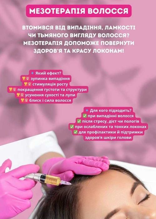 Косметолог,Биоревитализация.  Мезотерапия, Соломʼянка, Київ.