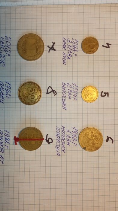 Монети України Монети