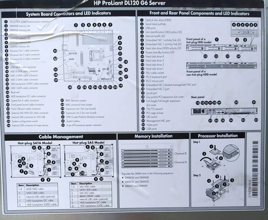 Сервер HP DL120 48Gb DDR3 1600MHz Xeon X3430 4xSATA/SSD 3.5" 400W 1U